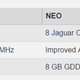 Some rumoured specs, from Giant Bomb’s report.
